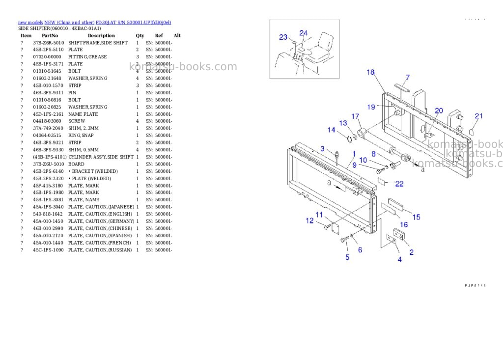 Komatsu fd30j-at s/n 500001-up Parts catalog cover Page 3 Komatsu fd30j-at s/n 500001-up Parts catalog cover Page 3
