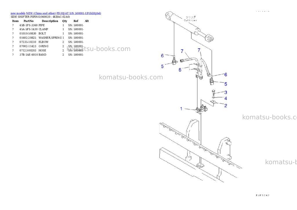 Komatsu fd30j-at s/n 500001-up Parts catalog cover Page 4 Komatsu fd30j-at s/n 500001-up Parts catalog cover Page 4