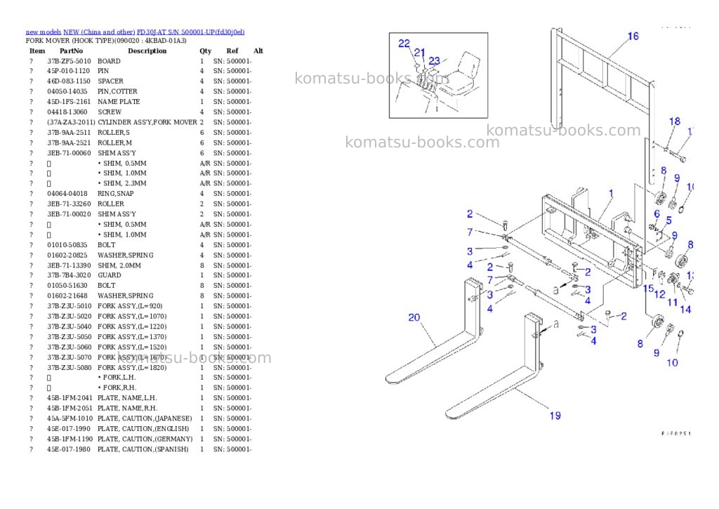 Komatsu fd30j-at s/n 500001-up Parts catalog cover Page 7 Komatsu fd30j-at s/n 500001-up Parts catalog cover Page 7