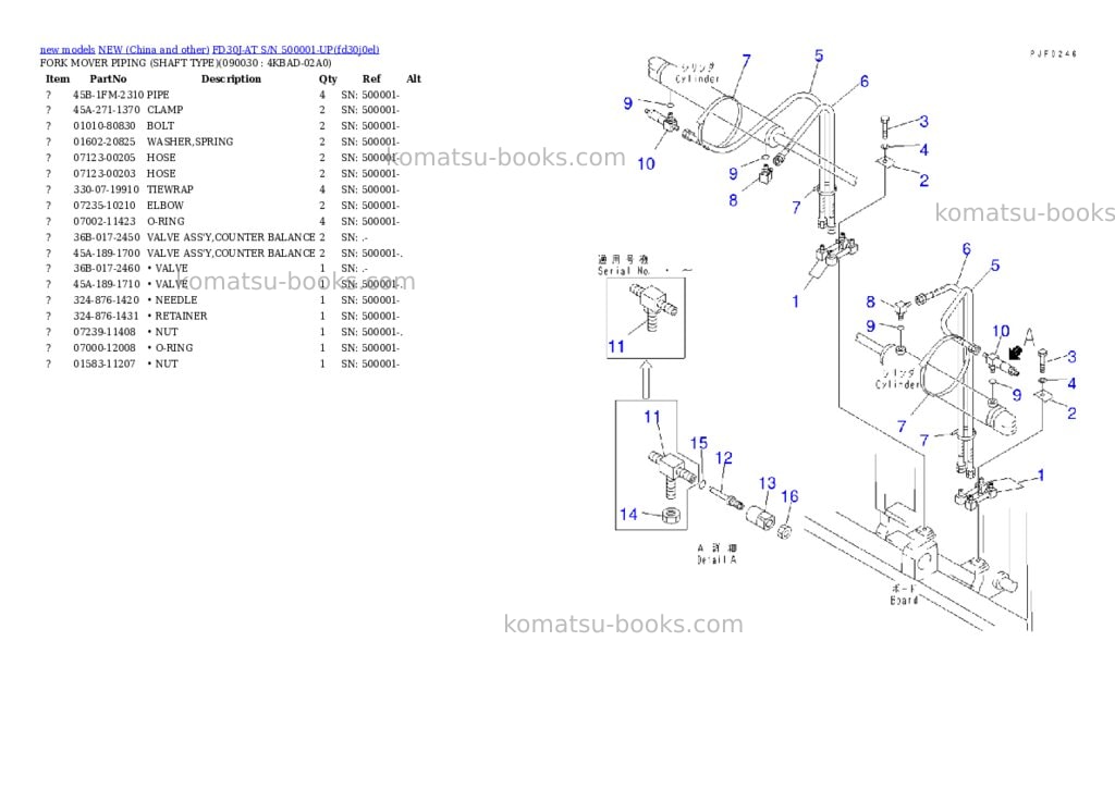 Komatsu fd30j-at s/n 500001-up Parts catalog cover Page 8 Komatsu fd30j-at s/n 500001-up Parts catalog cover Page 8