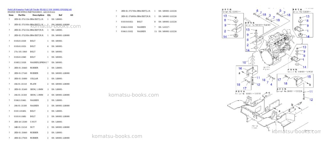 Komatsu fd30j-12 s/n 500001-up Parts catalog cover Komatsu fd30j-12 s/n 500001-up Parts catalog cover