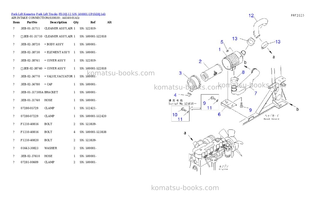 Komatsu fd30j-12 s/n 500001-up Parts catalog cover Page 2 Komatsu fd30j-12 s/n 500001-up Parts catalog cover Page 2