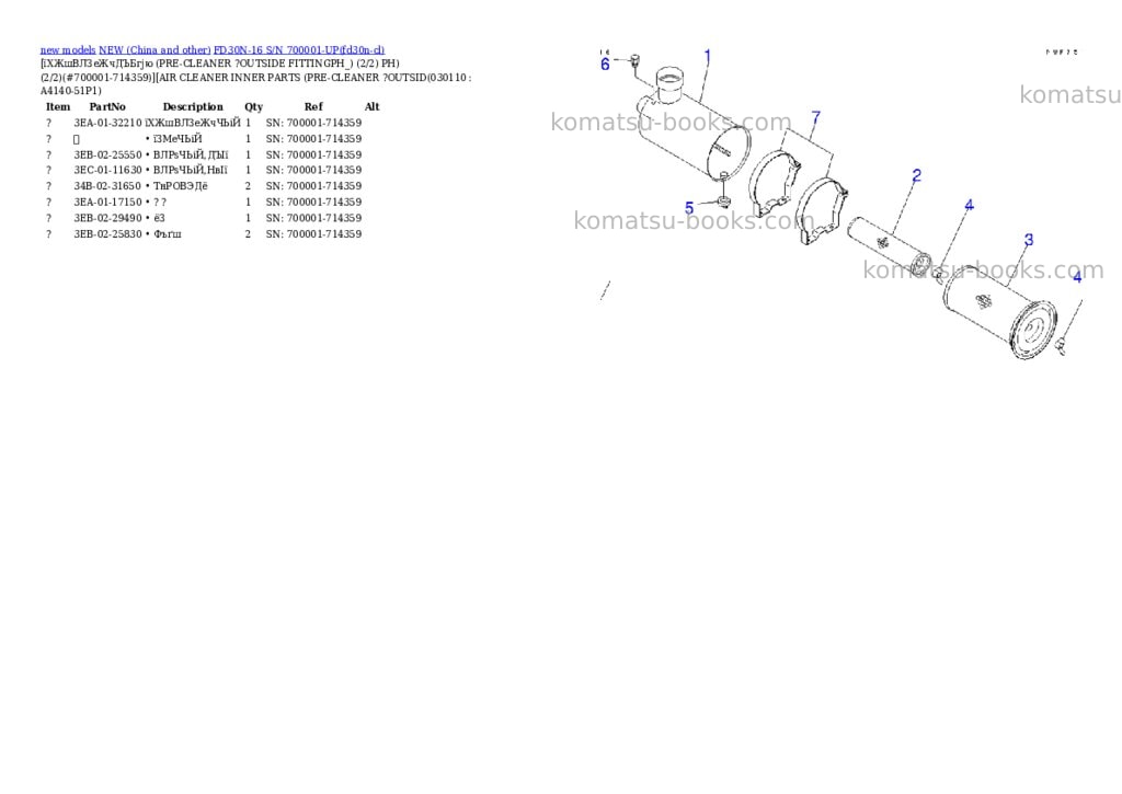 Komatsu FD30N-16 S/N 700001-UP Parts catalog cover Page 10 Komatsu FD30N-16 S/N 700001-UP Parts catalog cover Page 10