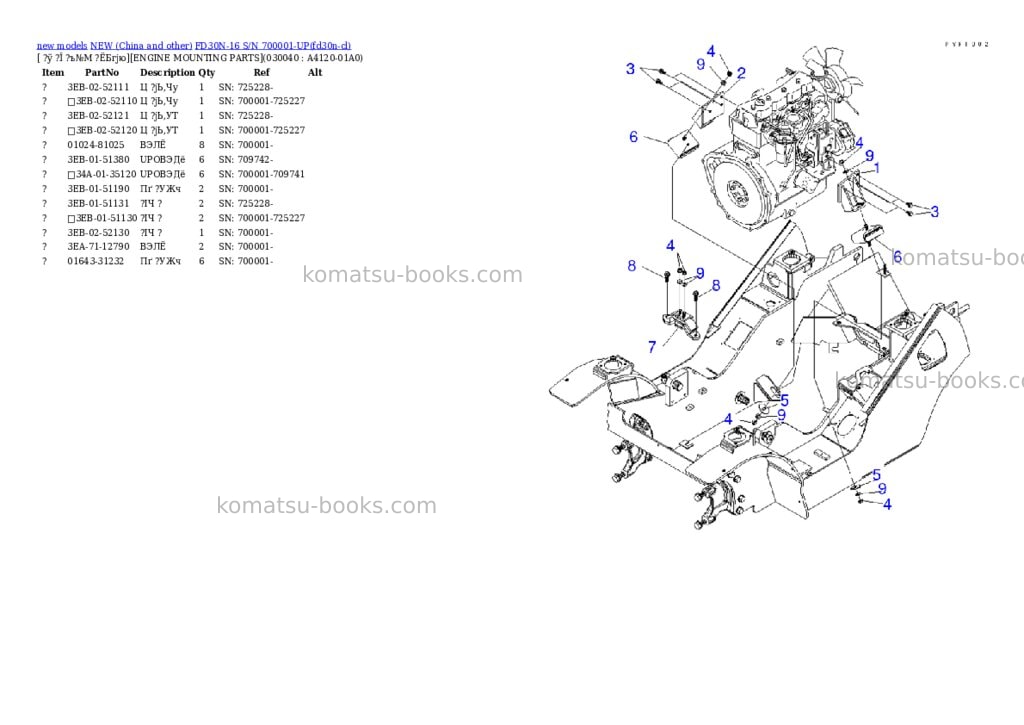 Komatsu FD30N-16 S/N 700001-UP Parts catalog cover Page 3 Komatsu FD30N-16 S/N 700001-UP Parts catalog cover Page 3