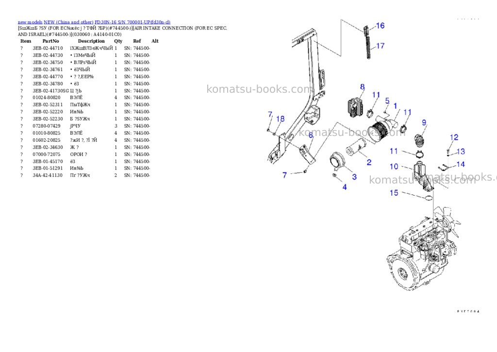 Komatsu FD30N-16 S/N 700001-UP Parts catalog cover Page 5 Komatsu FD30N-16 S/N 700001-UP Parts catalog cover Page 5