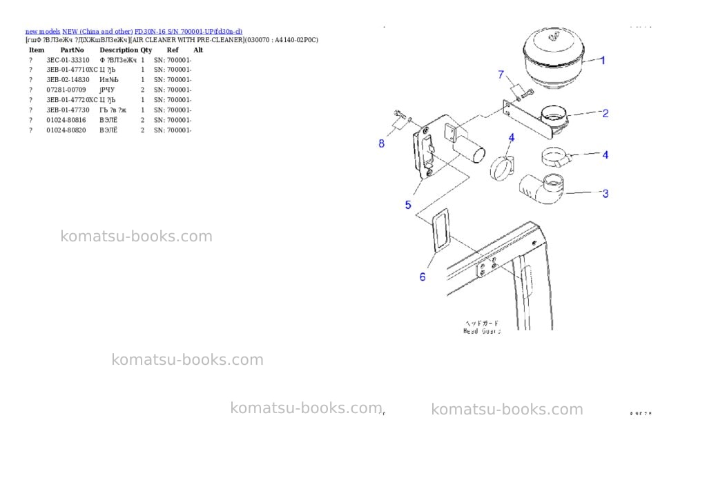 Komatsu FD30N-16 S/N 700001-UP Parts catalog cover Page 6 Komatsu FD30N-16 S/N 700001-UP Parts catalog cover Page 6