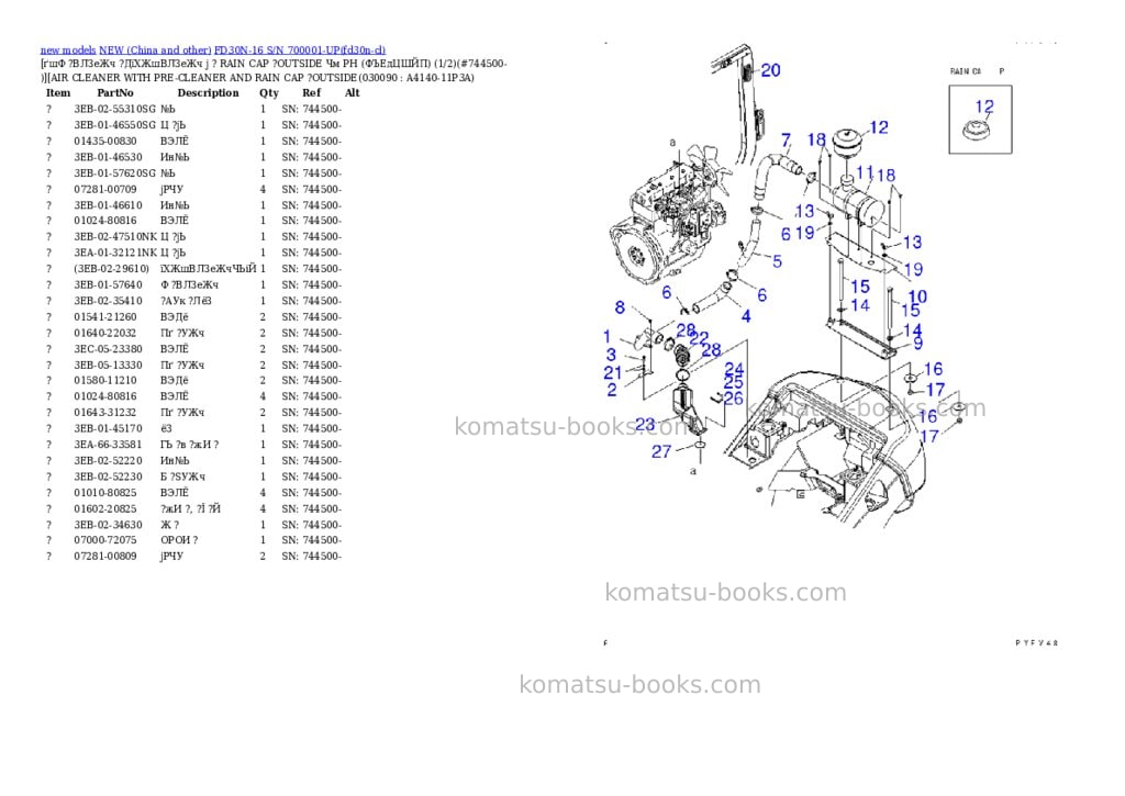 Komatsu FD30N-16 S/N 700001-UP Parts catalog cover Page 8 Komatsu FD30N-16 S/N 700001-UP Parts catalog cover Page 8