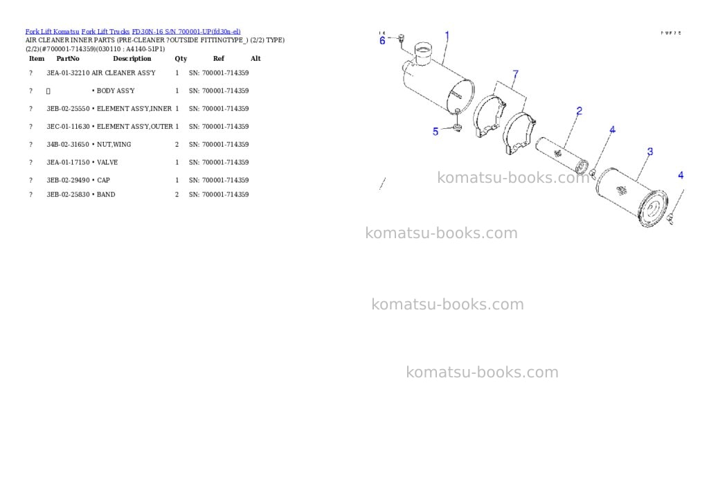 Komatsu FD30N-16 S/N 700001-UP Parts catalog cover Page 10 Komatsu FD30N-16 S/N 700001-UP Parts catalog cover Page 10
