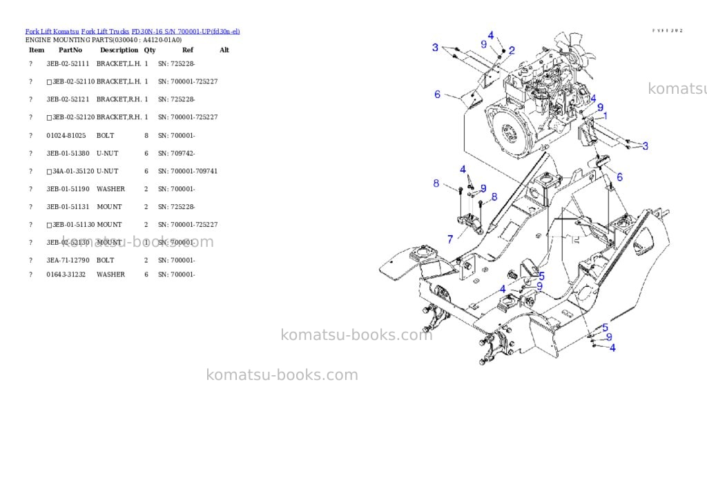 Komatsu FD30N-16 S/N 700001-UP Parts catalog cover Page 3 Komatsu FD30N-16 S/N 700001-UP Parts catalog cover Page 3