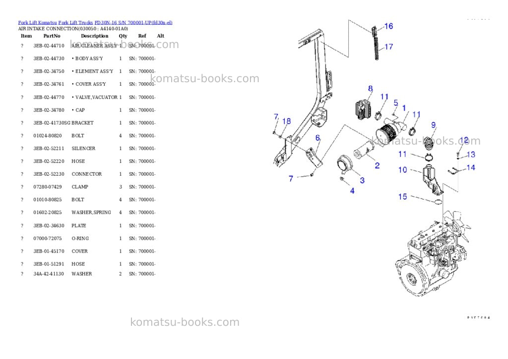 Komatsu FD30N-16 S/N 700001-UP Parts catalog cover Page 4 Komatsu FD30N-16 S/N 700001-UP Parts catalog cover Page 4