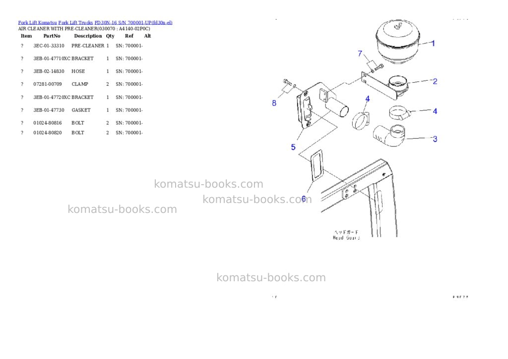 Komatsu FD30N-16 S/N 700001-UP Parts catalog cover Page 6 Komatsu FD30N-16 S/N 700001-UP Parts catalog cover Page 6