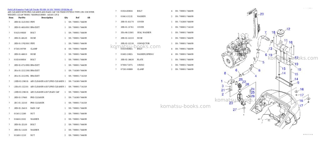 Komatsu FD30N-16 S/N 700001-UP Parts catalog cover Page 7 Komatsu FD30N-16 S/N 700001-UP Parts catalog cover Page 7