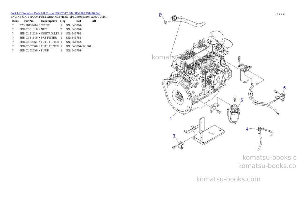 Komatsu FD30T-17 S/N 345784-UP Parts catalog cover Komatsu FD30T-17 S/N 345784-UP Parts catalog cover