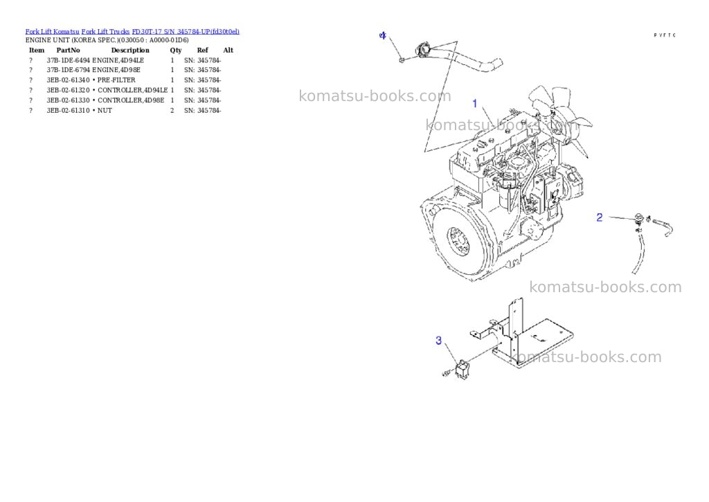 Komatsu FD30T-17 S/N 345784-UP Parts catalog cover Page 4 Komatsu FD30T-17 S/N 345784-UP Parts catalog cover Page 4