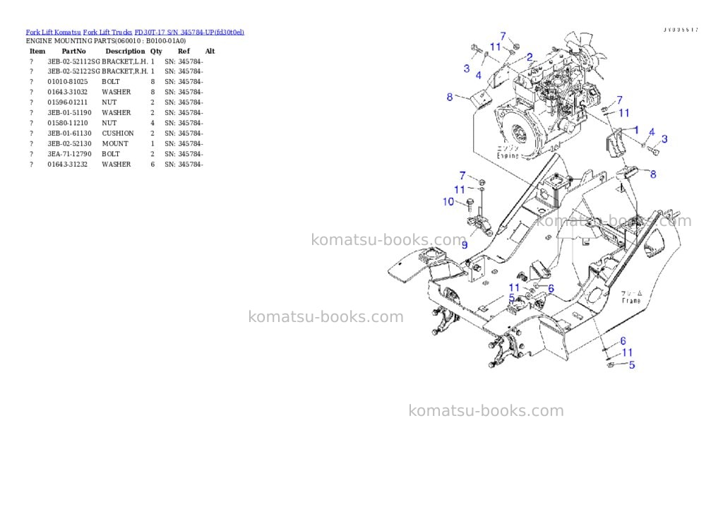 Komatsu FD30T-17 S/N 345784-UP Parts catalog cover Page 5 Komatsu FD30T-17 S/N 345784-UP Parts catalog cover Page 5