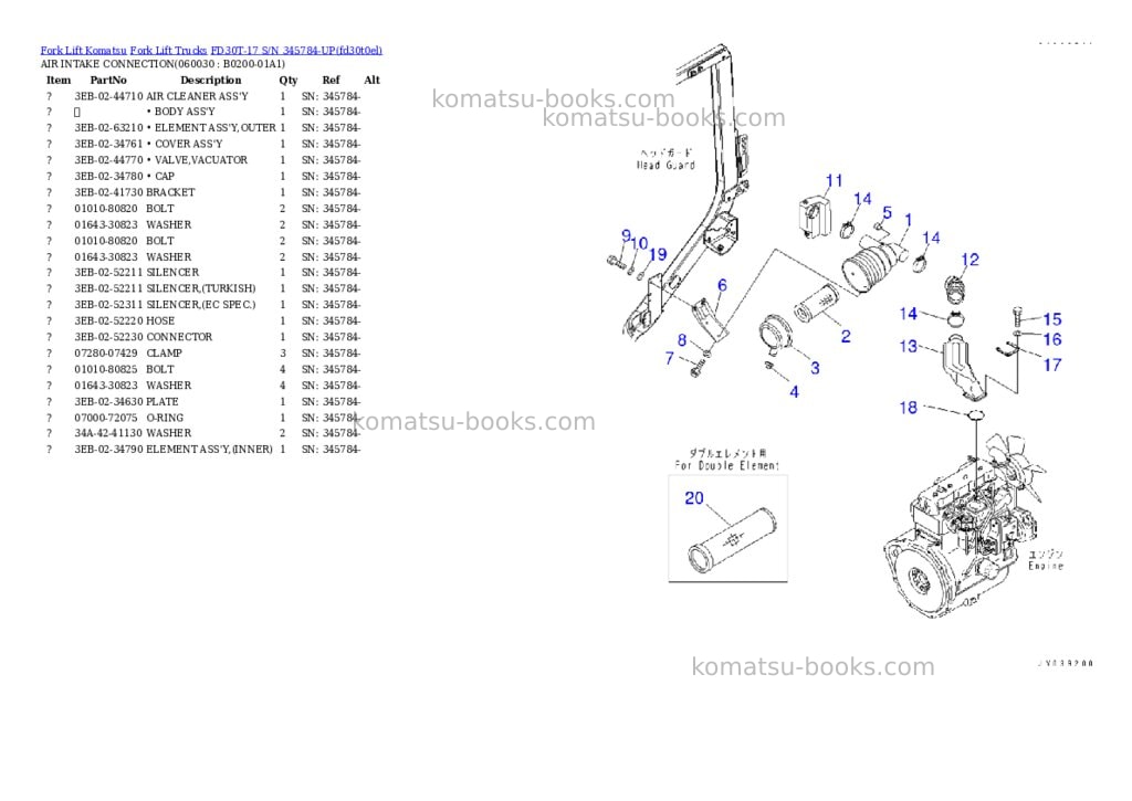 Komatsu FD30T-17 S/N 345784-UP Parts catalog cover Page 7 Komatsu FD30T-17 S/N 345784-UP Parts catalog cover Page 7