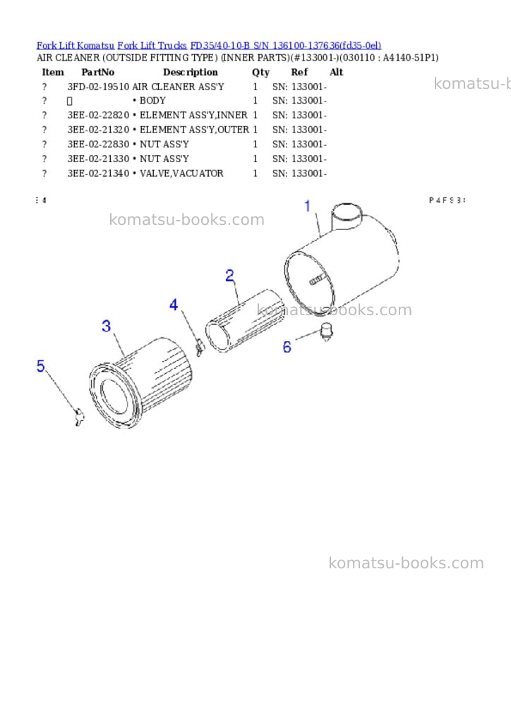 Komatsu FD35/40-10-B S/N 136100-137636 Parts catalog cover Page 10