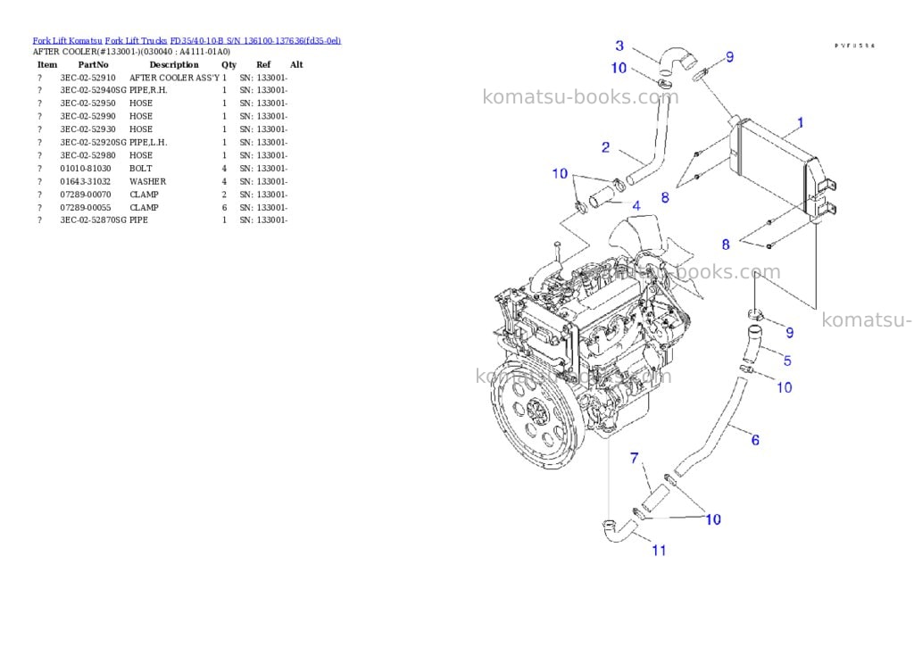 Komatsu FD35/40-10-B S/N 136100-137636 Parts catalog cover Page 3