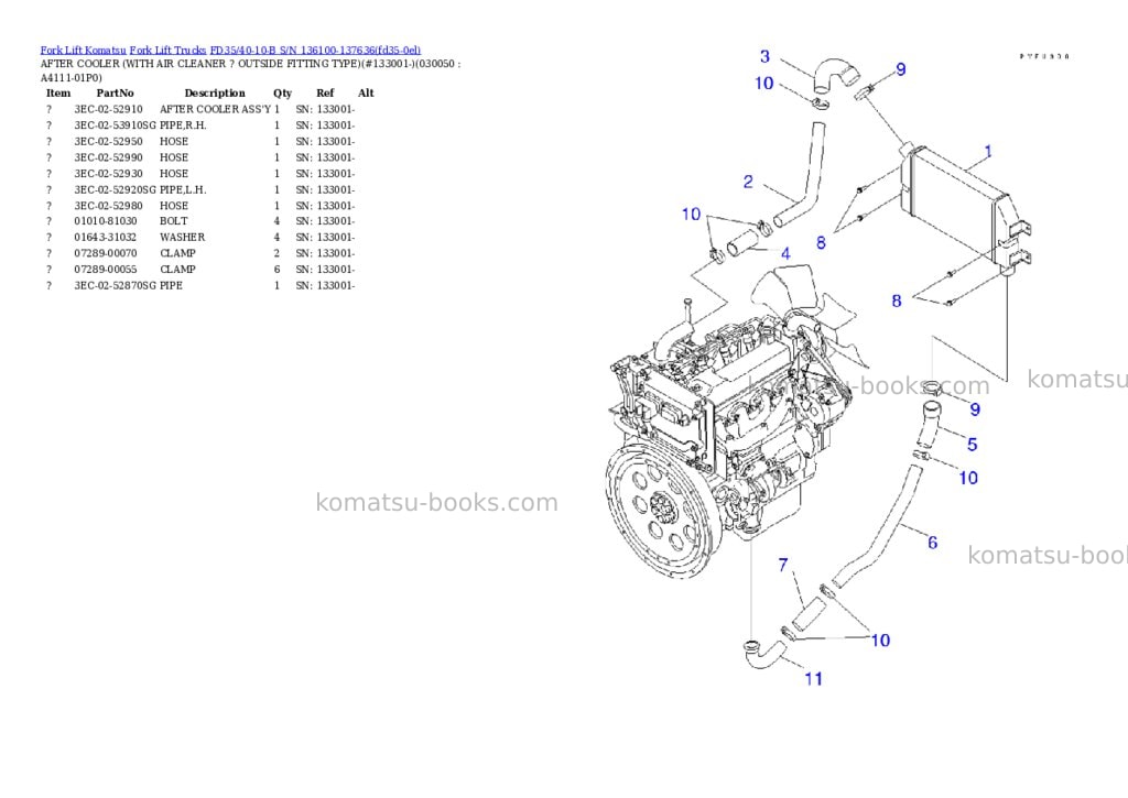 Komatsu FD35/40-10-B S/N 136100-137636 Parts catalog cover Page 4