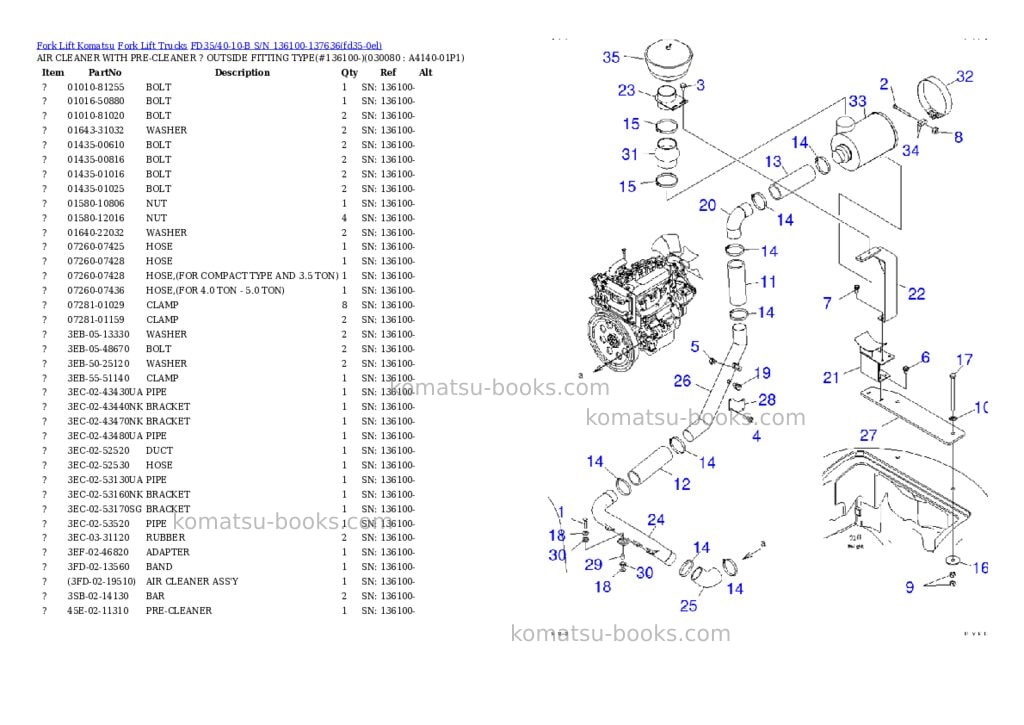 Komatsu FD35/40-10-B S/N 136100-137636 Parts catalog cover Page 7