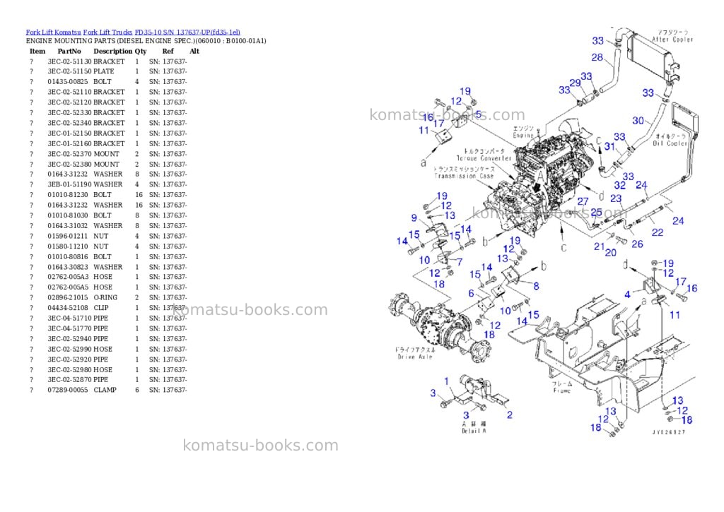 Komatsu FD35-10 S/N 137637-UP Parts catalog cover Komatsu FD35-10 S/N 137637-UP Parts catalog cover