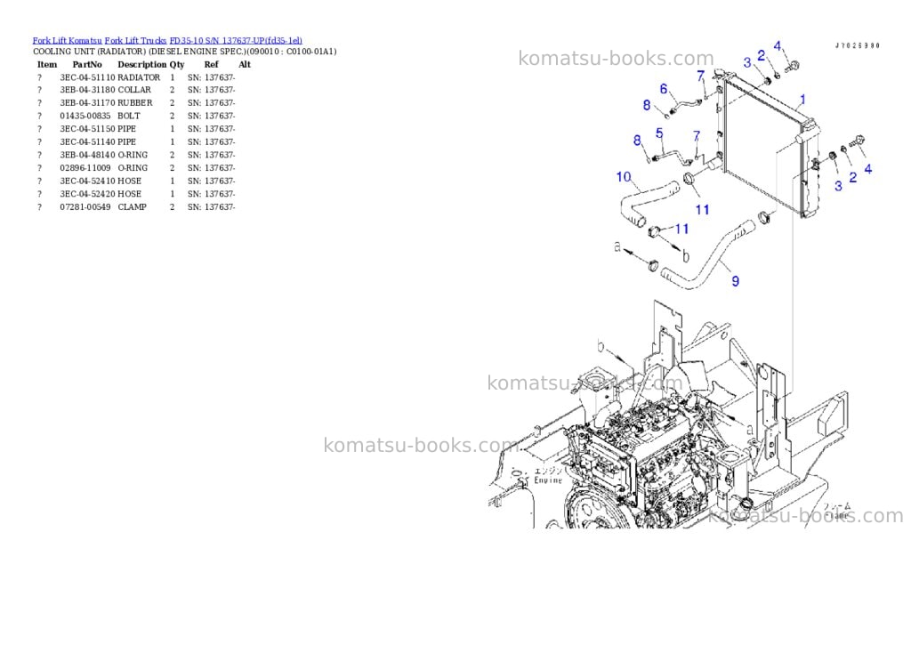 Komatsu FD35-10 S/N 137637-UP Parts catalog cover Page 10 Komatsu FD35-10 S/N 137637-UP Parts catalog cover Page 10