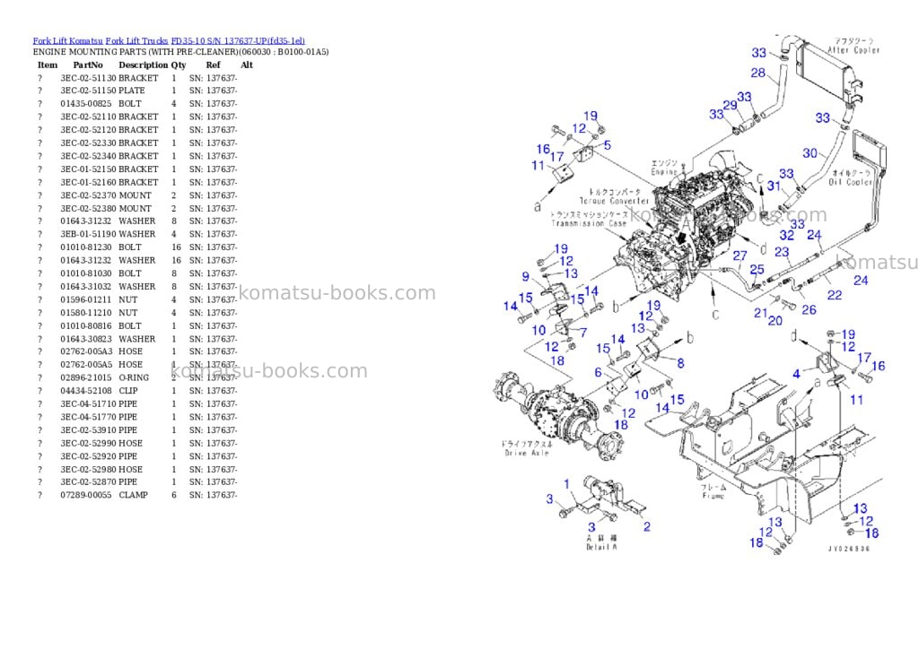 Komatsu FD35-10 S/N 137637-UP Parts catalog cover Page 3 Komatsu FD35-10 S/N 137637-UP Parts catalog cover Page 3