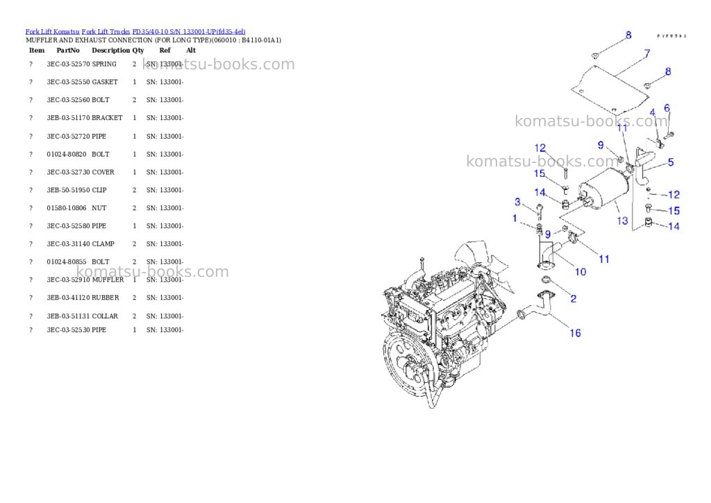 Komatsu fd35/40-10 s/n 133001-up Parts catalog cover Page 10 Komatsu fd35/40-10 s/n 133001-up Parts catalog cover Page 10