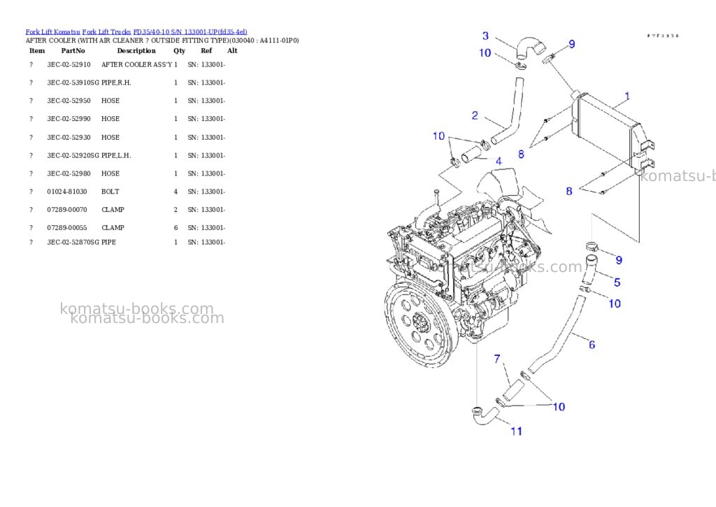 Komatsu fd35/40-10 s/n 133001-up Parts catalog cover Page 3 Komatsu fd35/40-10 s/n 133001-up Parts catalog cover Page 3
