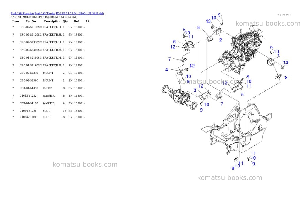 Komatsu fd35/40-10 s/n 133001-up Parts catalog cover Page 4 Komatsu fd35/40-10 s/n 133001-up Parts catalog cover Page 4