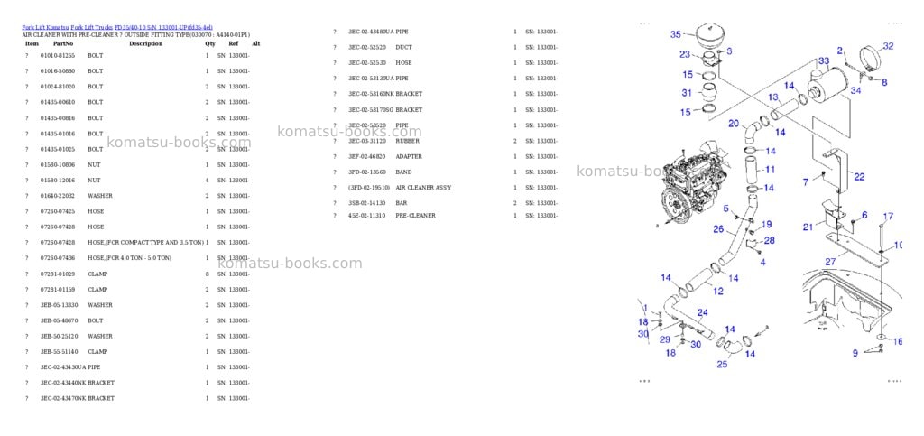 Komatsu fd35/40-10 s/n 133001-up Parts catalog cover Page 6 Komatsu fd35/40-10 s/n 133001-up Parts catalog cover Page 6