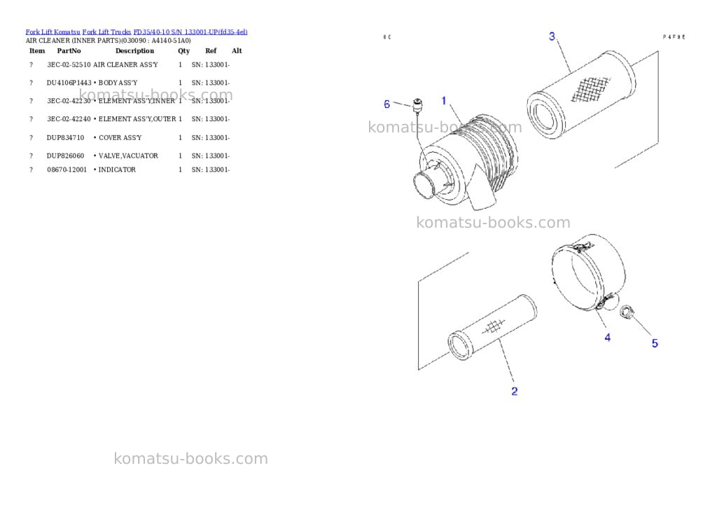 Komatsu fd35/40-10 s/n 133001-up Parts catalog cover Page 8 Komatsu fd35/40-10 s/n 133001-up Parts catalog cover Page 8