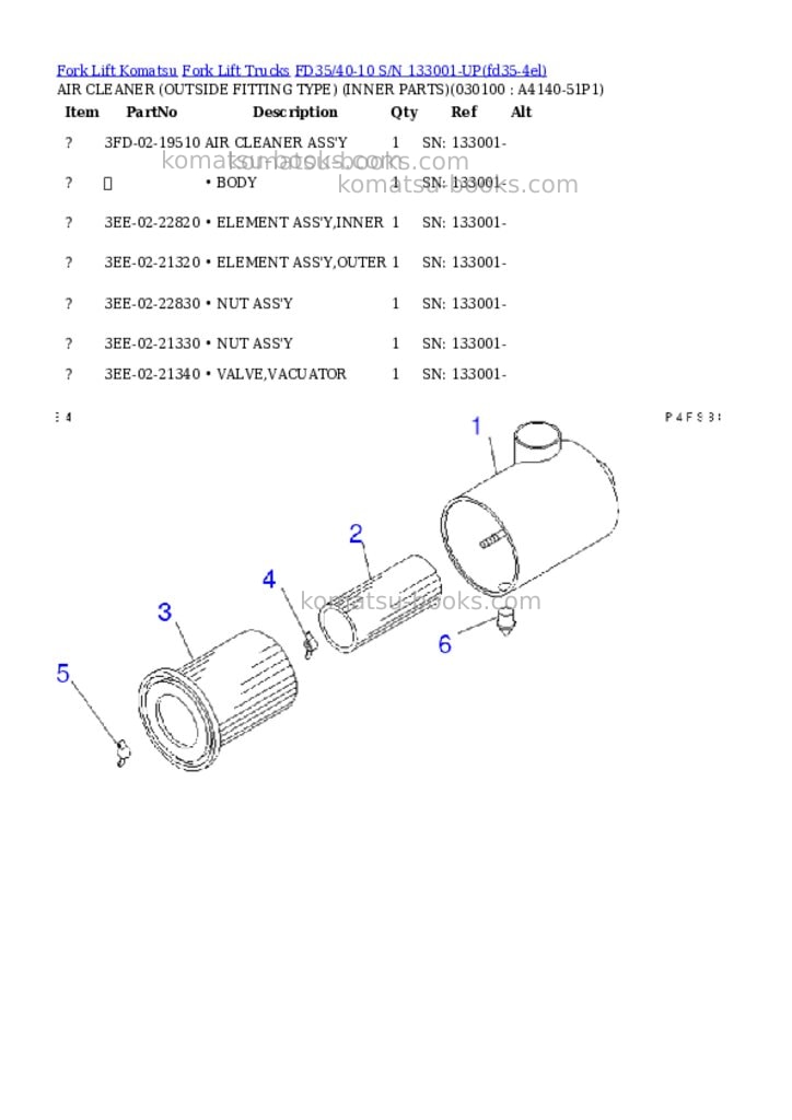 Komatsu fd35/40-10 s/n 133001-up Parts catalog cover Page 9 Komatsu fd35/40-10 s/n 133001-up Parts catalog cover Page 9