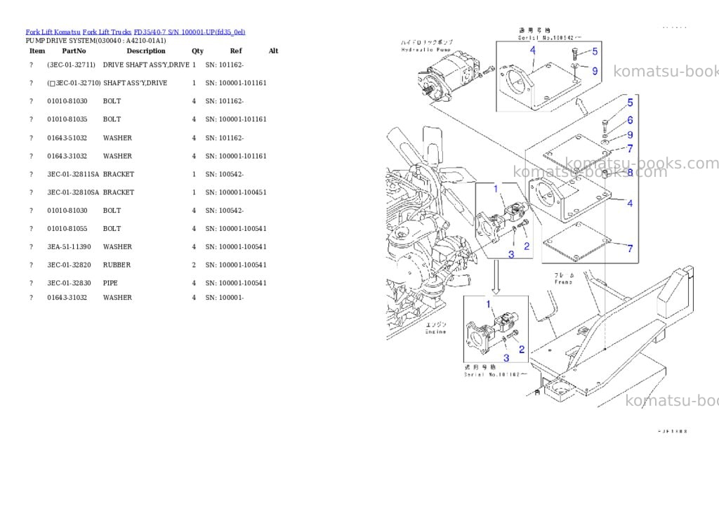 Komatsu fd35/40-7 s/n 100001-up Parts catalog cover Page 3 Komatsu fd35/40-7 s/n 100001-up Parts catalog cover Page 3