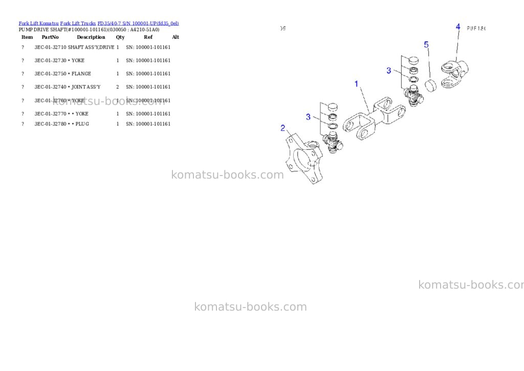 Komatsu fd35/40-7 s/n 100001-up Parts catalog cover Page 4 Komatsu fd35/40-7 s/n 100001-up Parts catalog cover Page 4