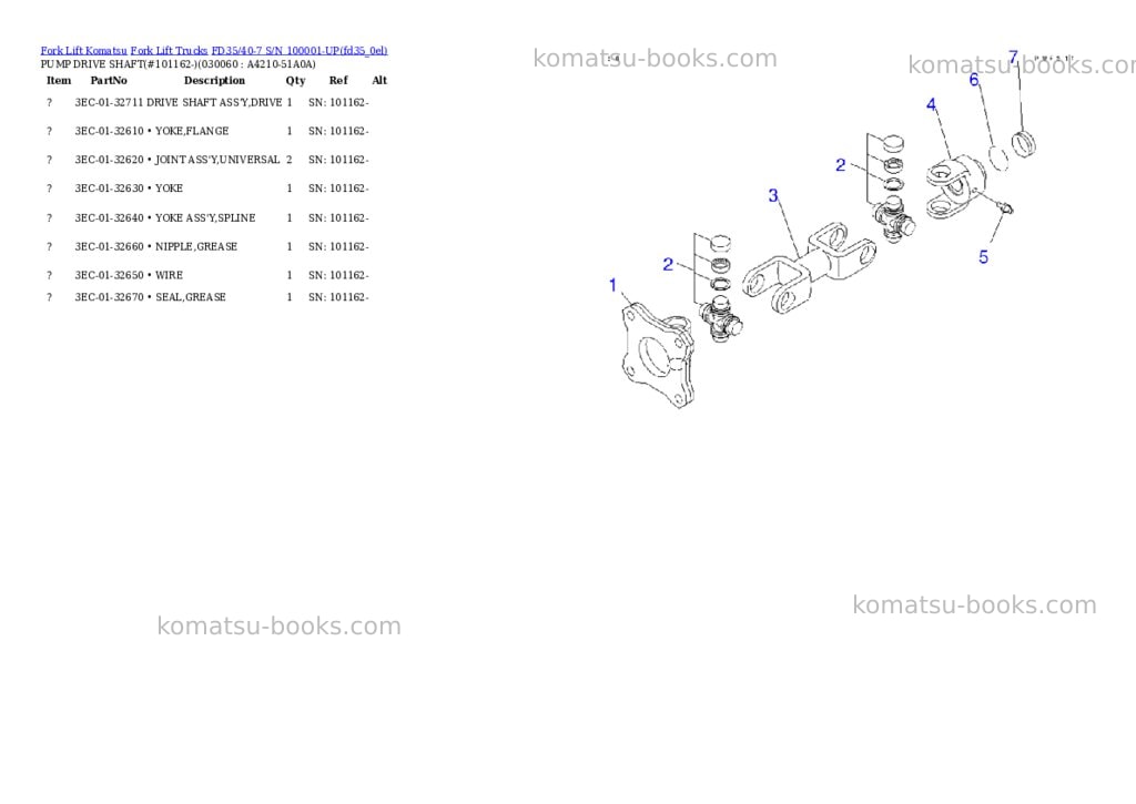 Komatsu fd35/40-7 s/n 100001-up Parts catalog cover Page 5 Komatsu fd35/40-7 s/n 100001-up Parts catalog cover Page 5