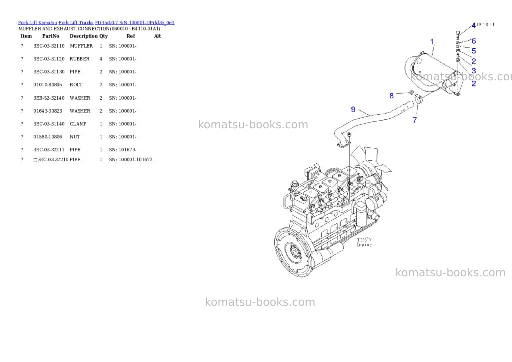 Komatsu fd35/40-7 s/n 100001-up Parts catalog cover Page 6 Komatsu fd35/40-7 s/n 100001-up Parts catalog cover Page 6