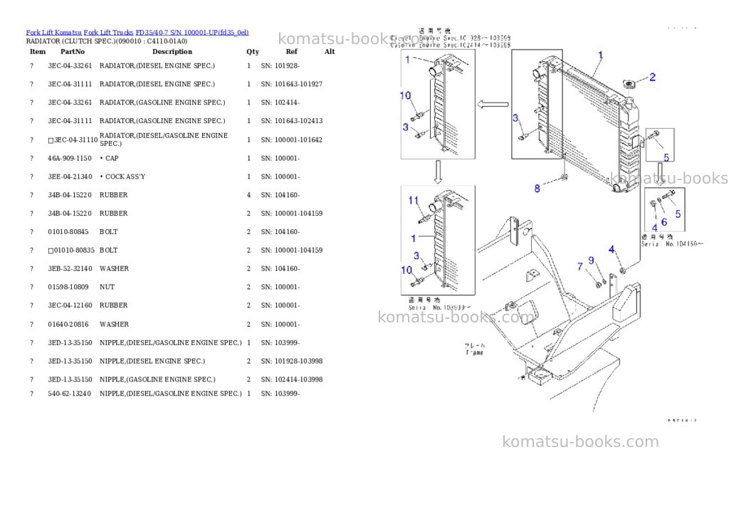 Komatsu fd35/40-7 s/n 100001-up Parts catalog cover Page 7 Komatsu fd35/40-7 s/n 100001-up Parts catalog cover Page 7