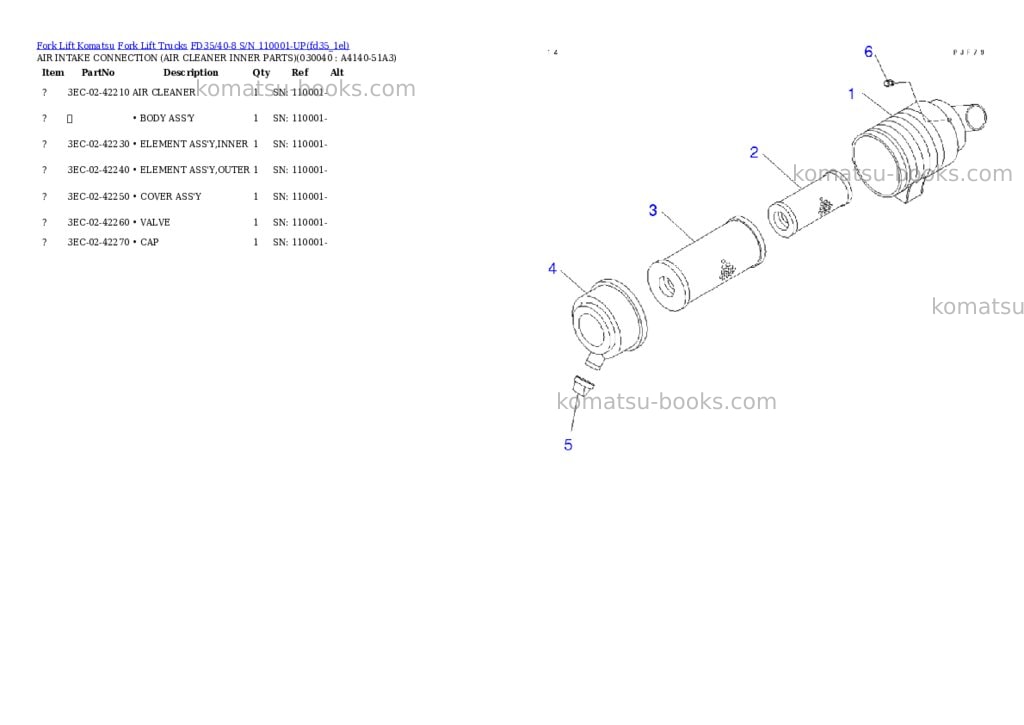 Komatsu fd35/40-8 s/n 110001-up Parts catalog cover Page 3 Komatsu fd35/40-8 s/n 110001-up Parts catalog cover Page 3