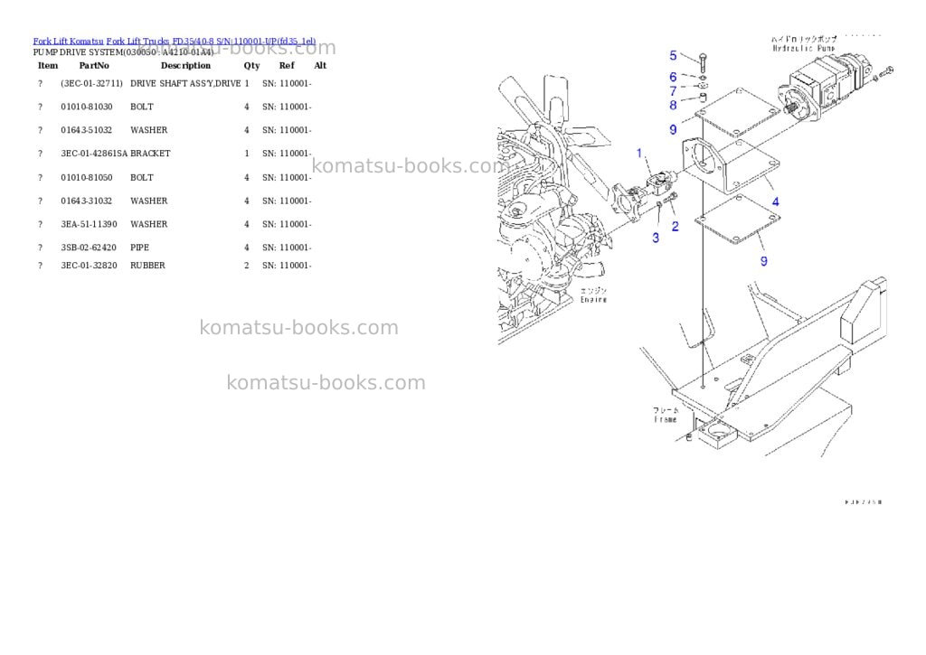 Komatsu fd35/40-8 s/n 110001-up Parts catalog cover Page 4 Komatsu fd35/40-8 s/n 110001-up Parts catalog cover Page 4