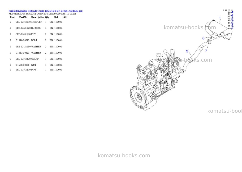 Komatsu fd35/40-8 s/n 110001-up Parts catalog cover Page 6 Komatsu fd35/40-8 s/n 110001-up Parts catalog cover Page 6
