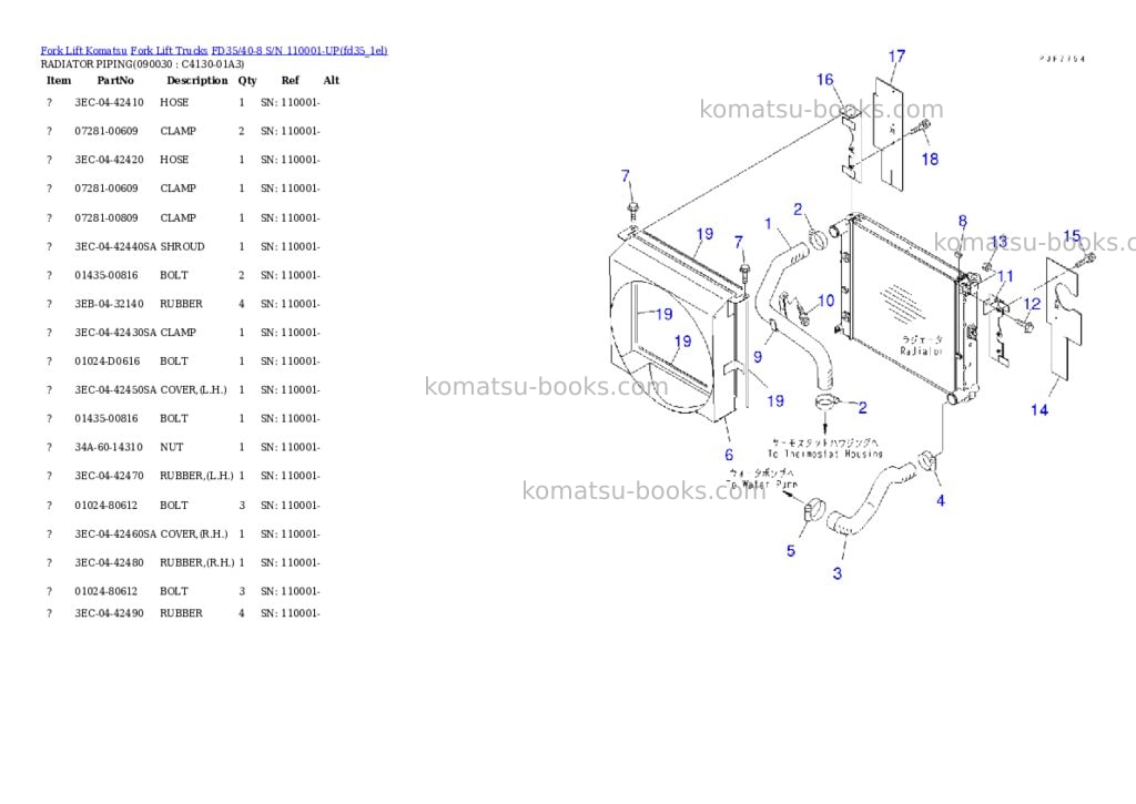 Komatsu fd35/40-8 s/n 110001-up Parts catalog cover Page 9 Komatsu fd35/40-8 s/n 110001-up Parts catalog cover Page 9