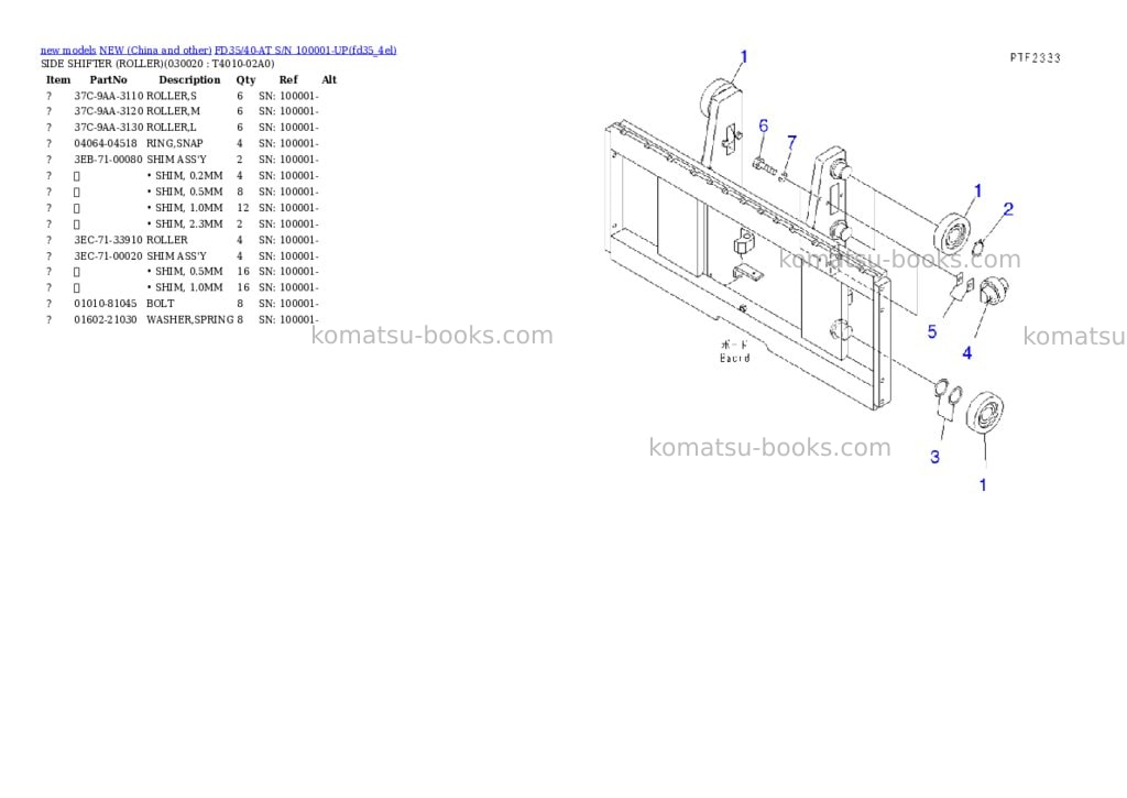 Komatsu fd35/40-at s/n 100001-up Parts catalog cover Komatsu fd35/40-at s/n 100001-up Parts catalog cover