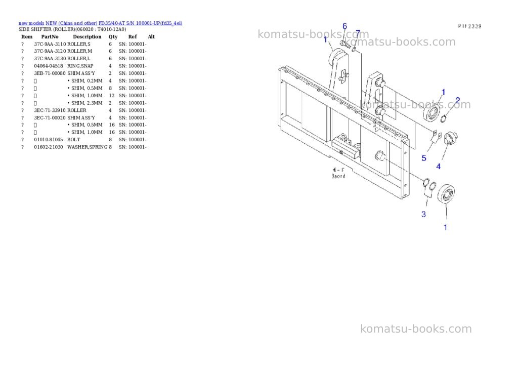 Komatsu fd35/40-at s/n 100001-up Parts catalog cover Page 4 Komatsu fd35/40-at s/n 100001-up Parts catalog cover Page 4