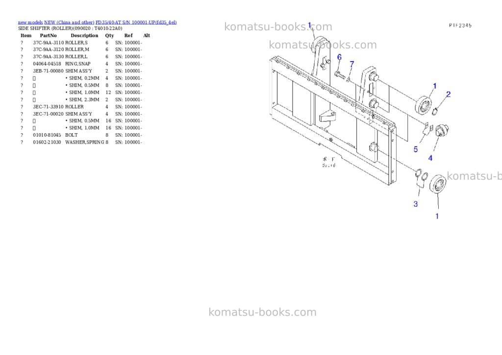 Komatsu fd35/40-at s/n 100001-up Parts catalog cover Page 7 Komatsu fd35/40-at s/n 100001-up Parts catalog cover Page 7