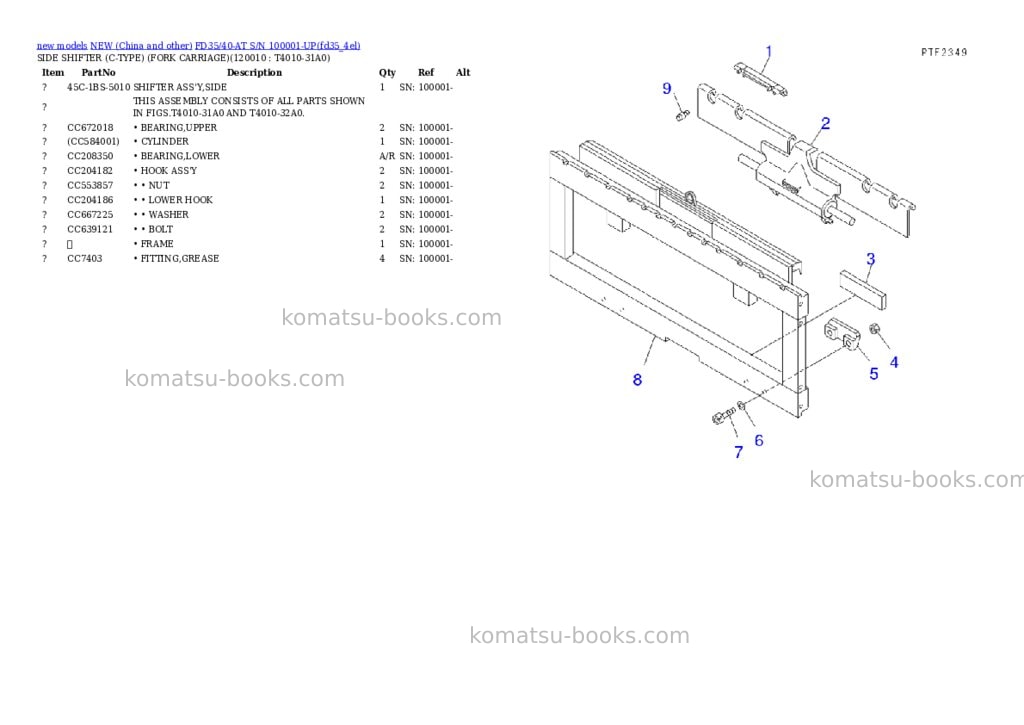 Komatsu fd35/40-at s/n 100001-up Parts catalog cover Page 9 Komatsu fd35/40-at s/n 100001-up Parts catalog cover Page 9