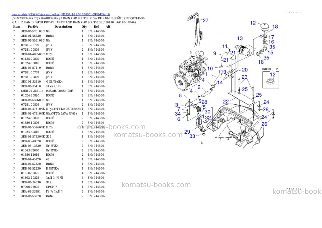 Komatsu fd35a-16 s/n 700001-up Parts catalog cover Page 10 Komatsu fd35a-16 s/n 700001-up Parts catalog cover Page 10