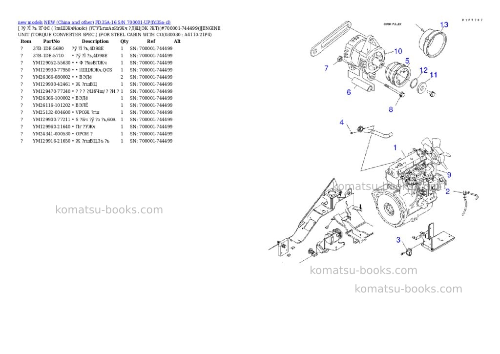Komatsu fd35a-16 s/n 700001-up Parts catalog cover Page 2 Komatsu fd35a-16 s/n 700001-up Parts catalog cover Page 2
