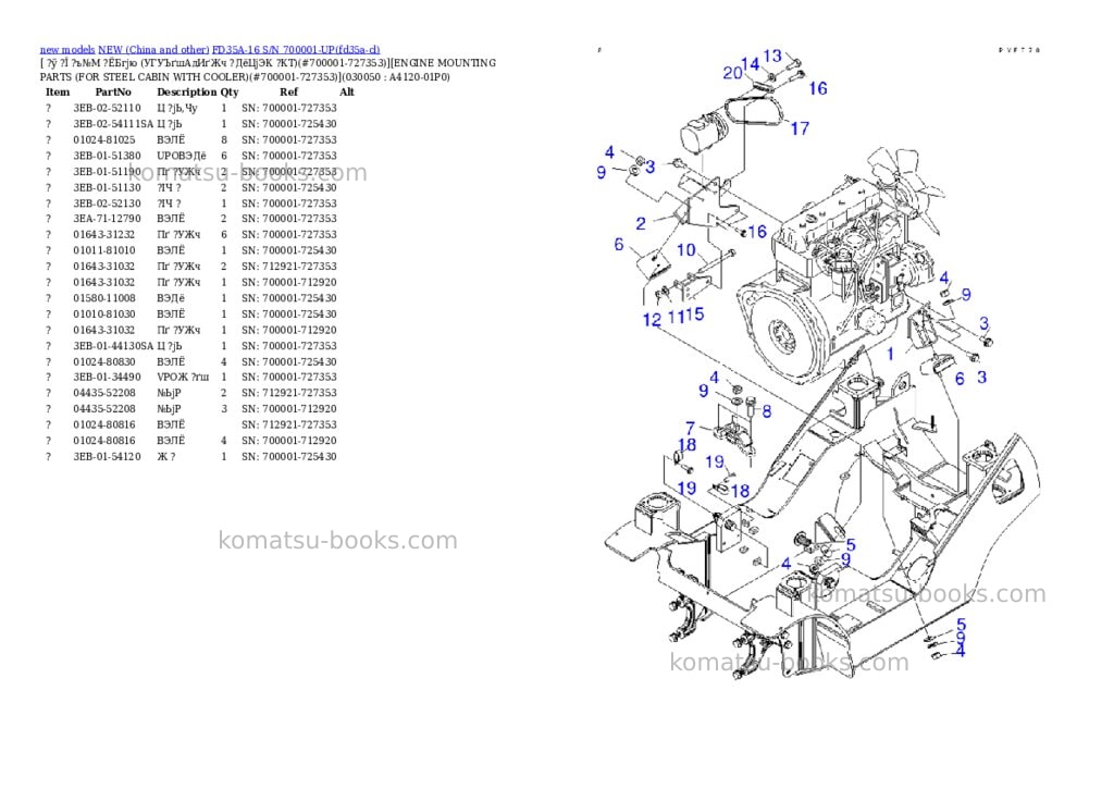 Komatsu fd35a-16 s/n 700001-up Parts catalog cover Page 4 Komatsu fd35a-16 s/n 700001-up Parts catalog cover Page 4