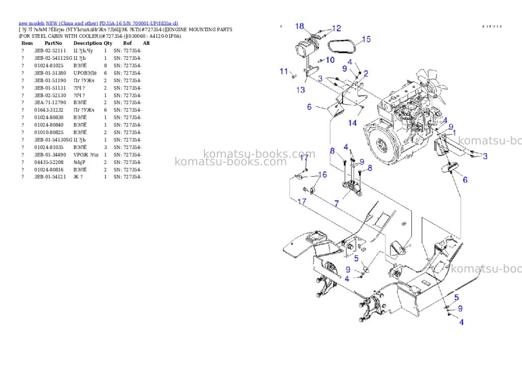 Komatsu fd35a-16 s/n 700001-up Parts catalog cover Page 5 Komatsu fd35a-16 s/n 700001-up Parts catalog cover Page 5
